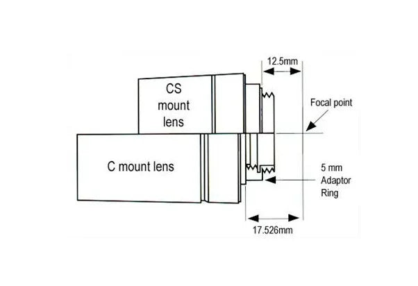 LS-C-CS-1 dimensions (mm)