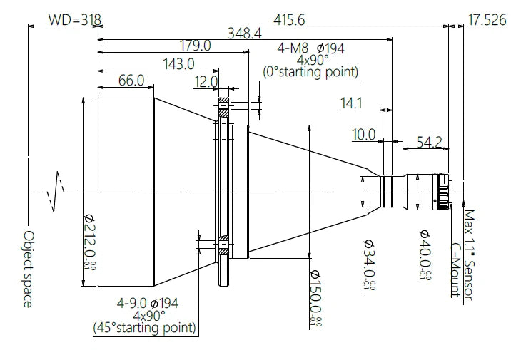 LS-TCL-0534 dimensions (mm)