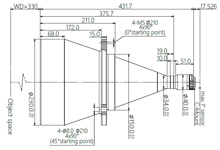 LS-TCL-0533 dimensions (mm)