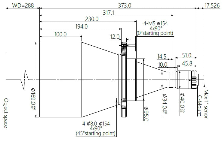 LS-KBT-0122-288 dimensions (mm)