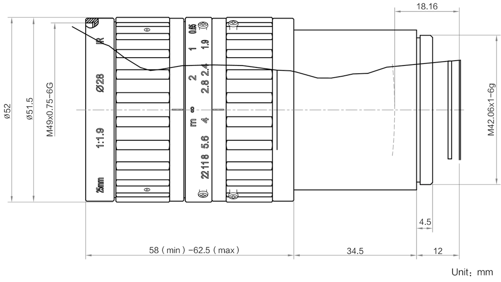 LS-AF2519M-M42-NIR dimensions (mm)