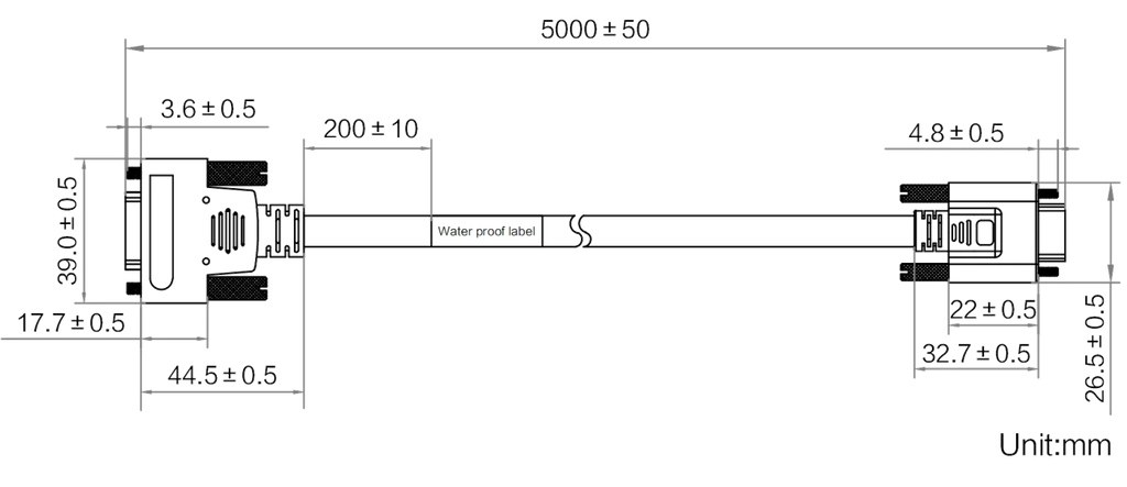 LS-CBL-0044 dimensions (mm)