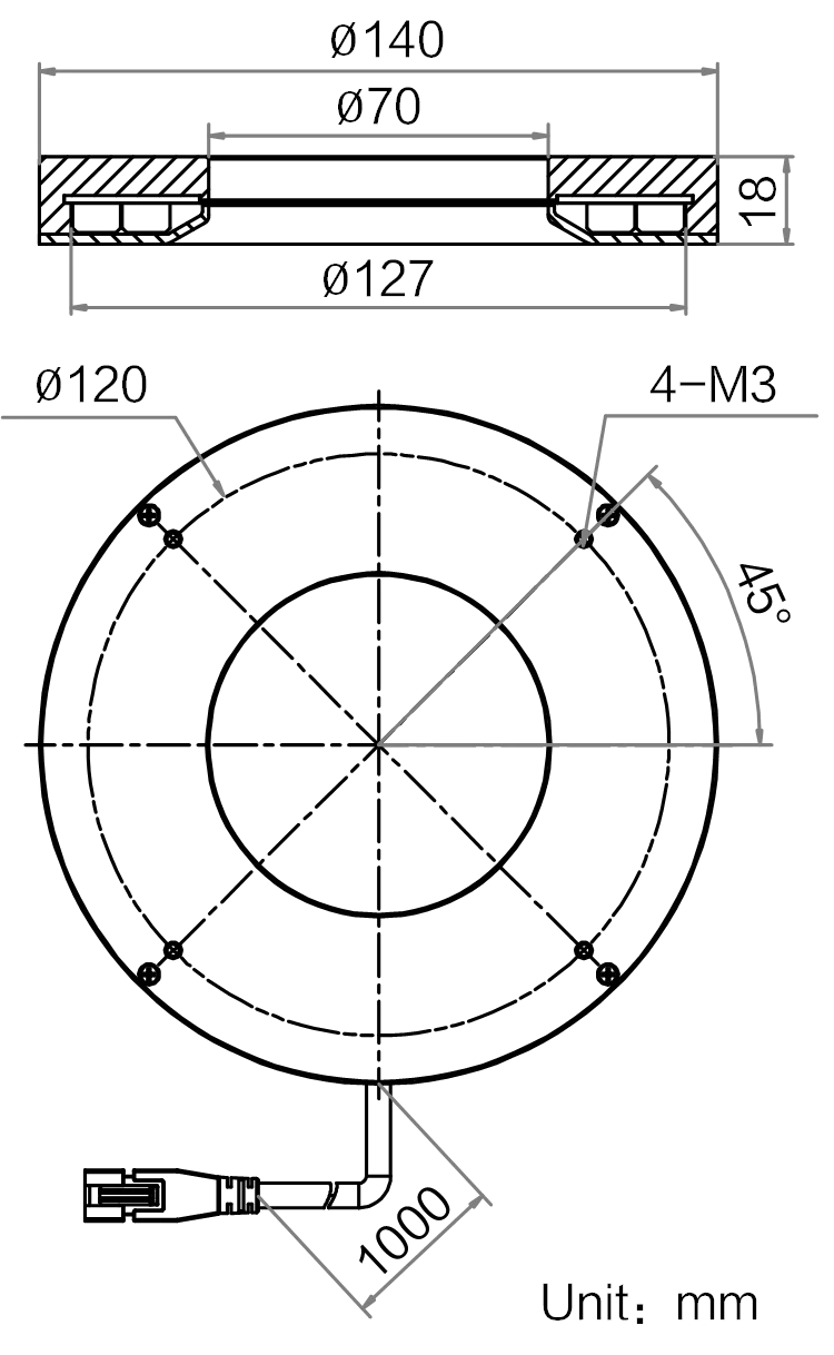 LS-RNG-0447 dimensions (mm)