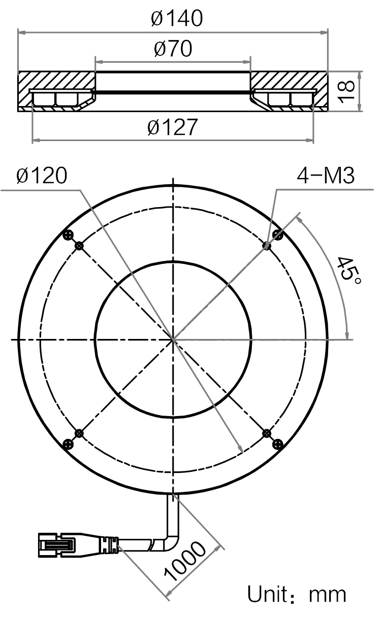 LS-RNG-0444 dimensions (mm)