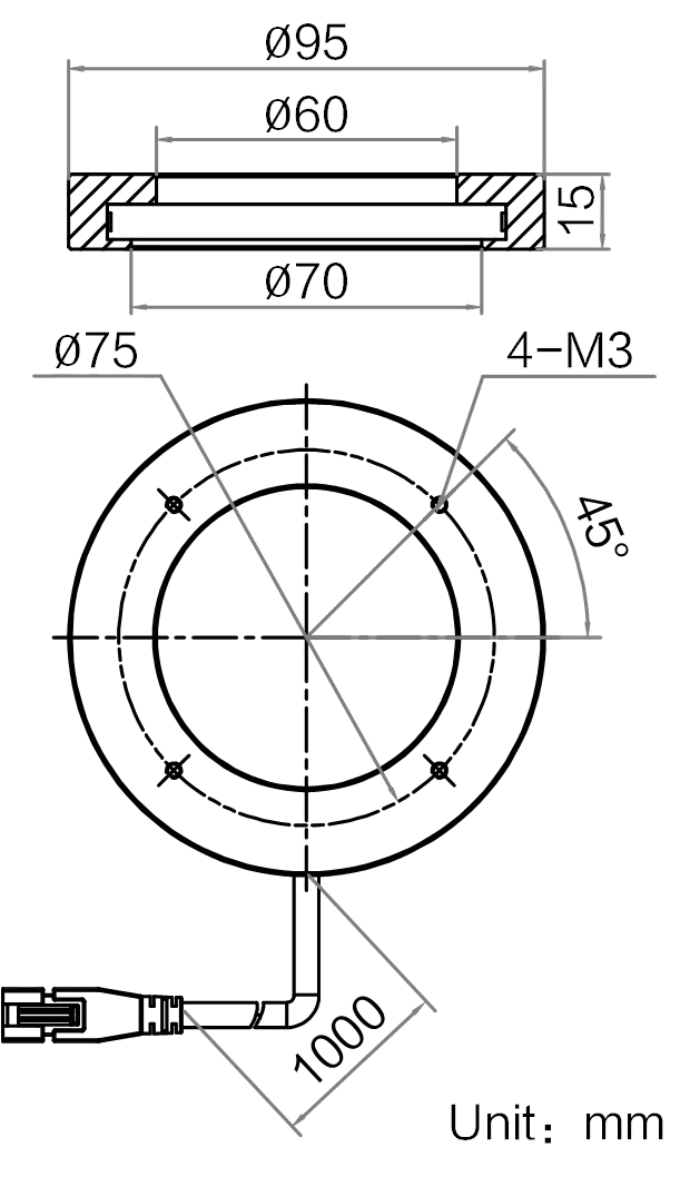 LS-RNG-0395 dimensions (mm)