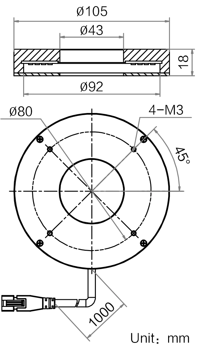 LS-RNG-0422 dimensions (mm)