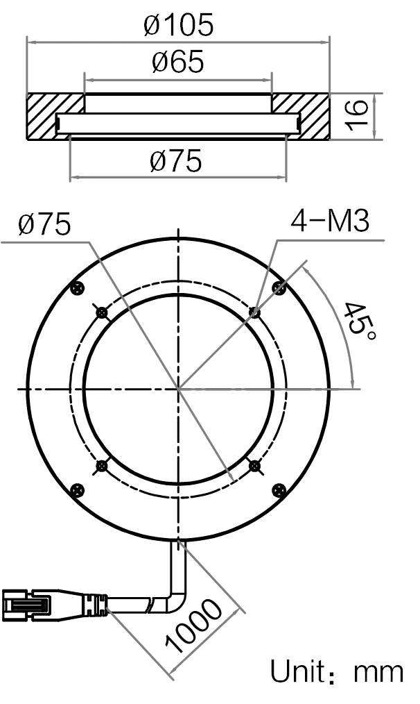 LS-RNG-0406 dimensions (mm)