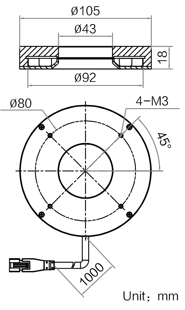 LS-RNG-0415 dimensions (mm)