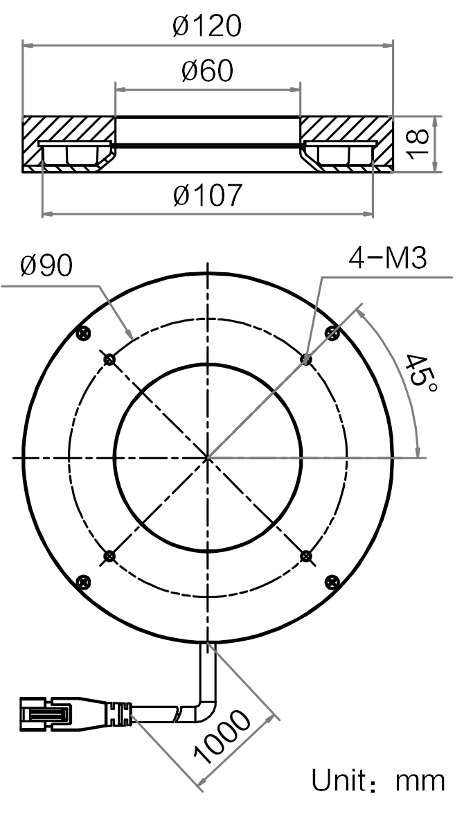 LS-RNG-0436 dimensions (mm)