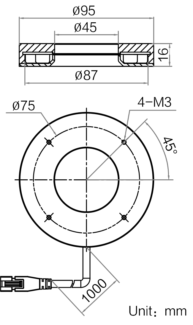 LS-RNG-0401 dimensions (mm)