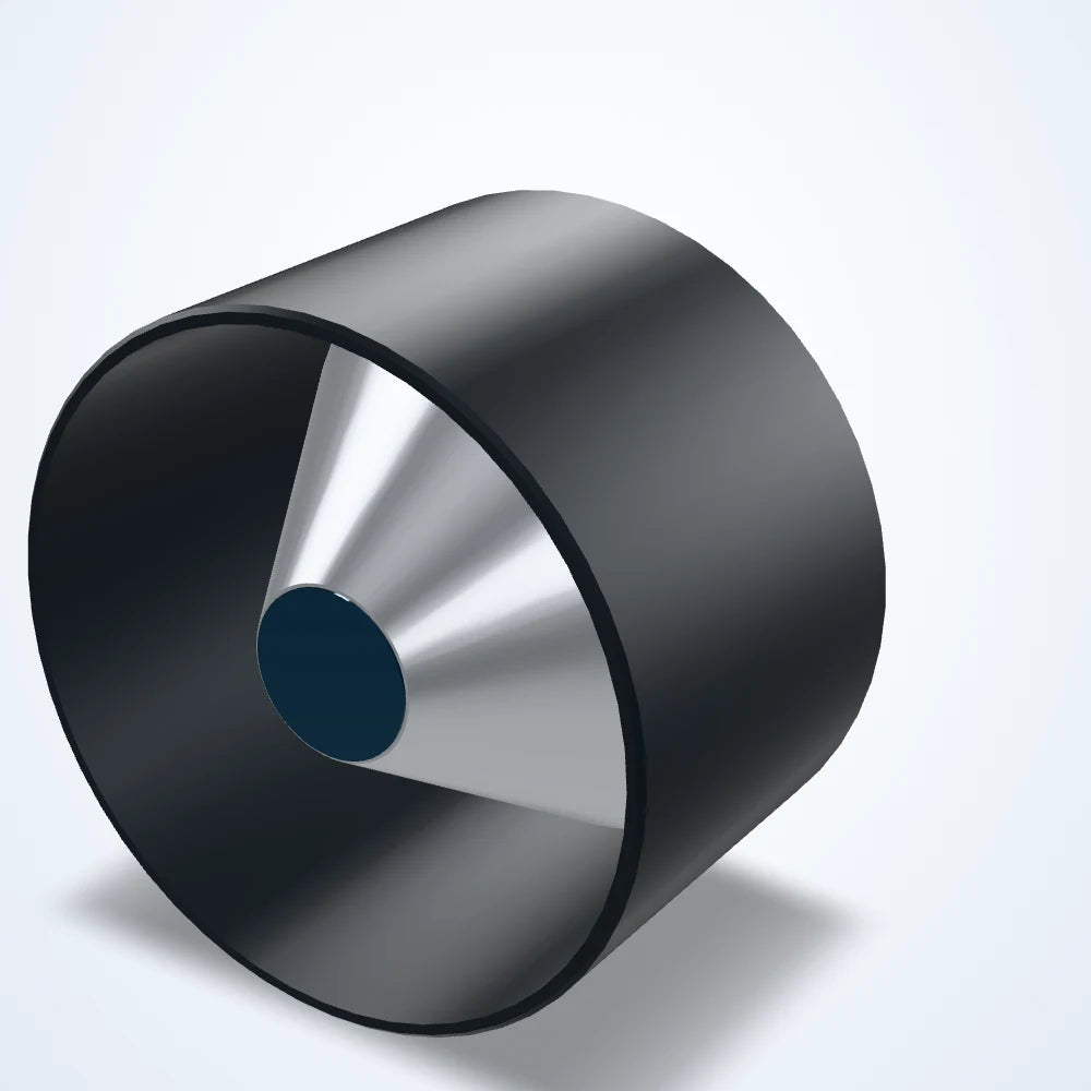 Multi-angle inspection lens (series view)