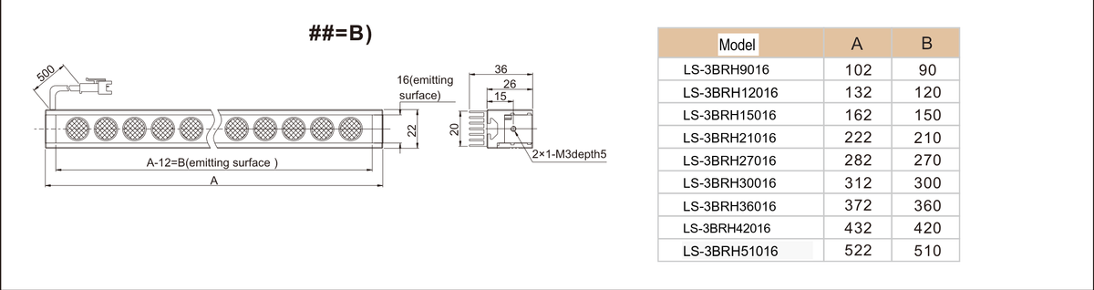 LS-3BRH9016 dimensions (mm)