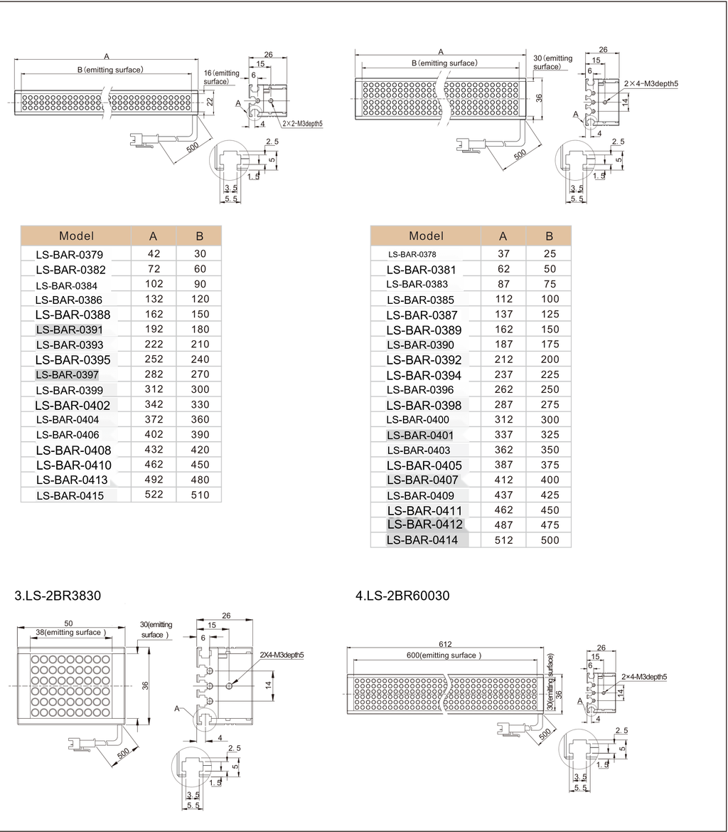 LS-BAR-0378 dimensions (mm)