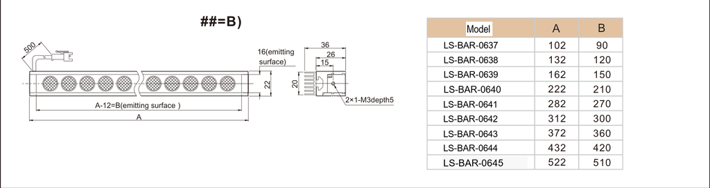 LS-BAR-0637 dimensions (mm)
