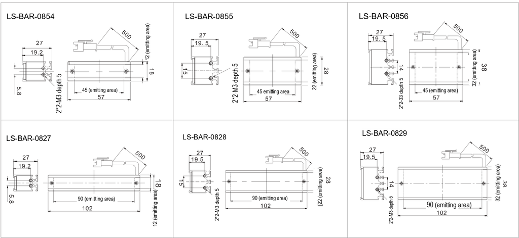 LS-BAR-0854 dimensions (mm)
