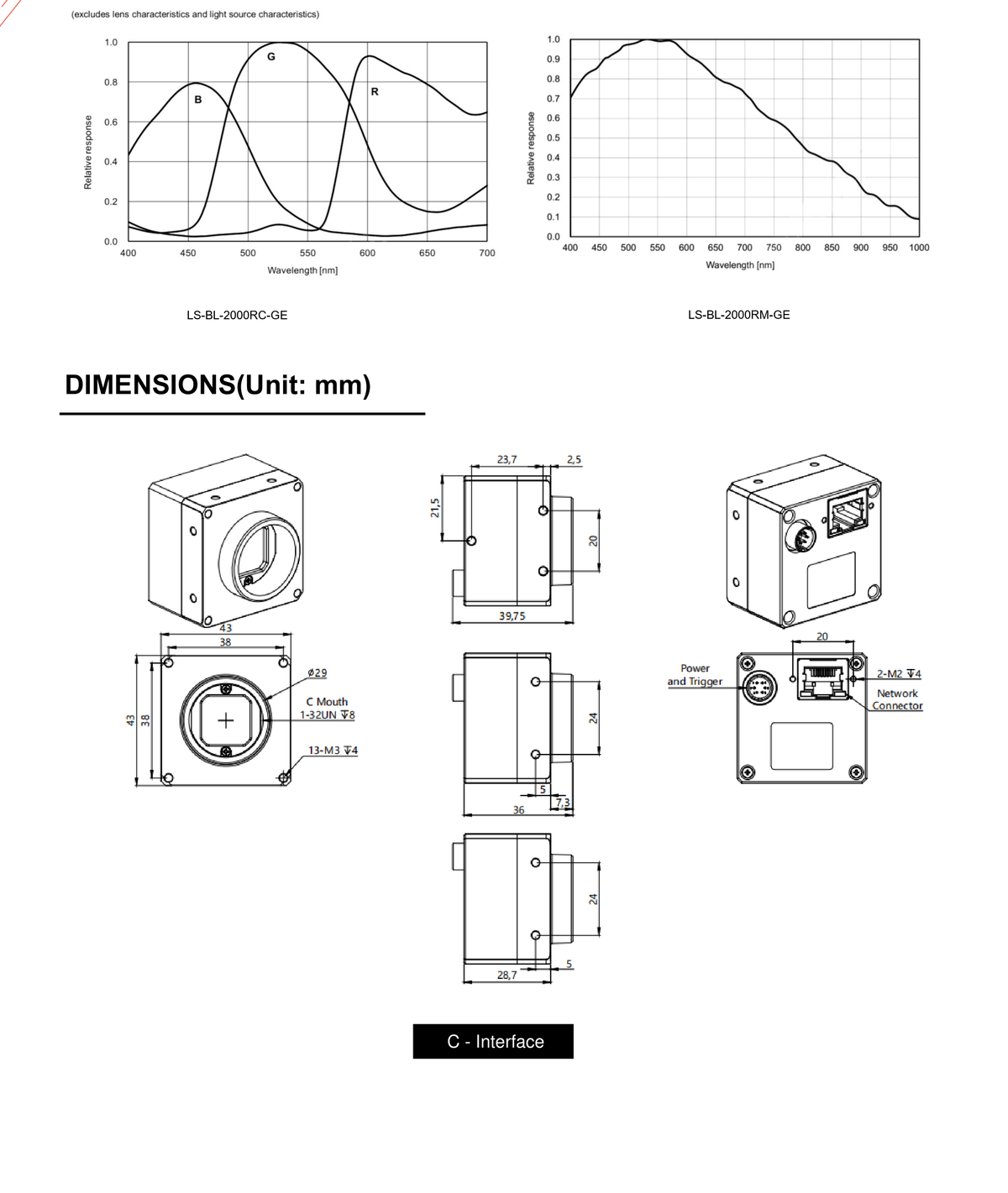 LS-BCM-0057 dimensions (mm)