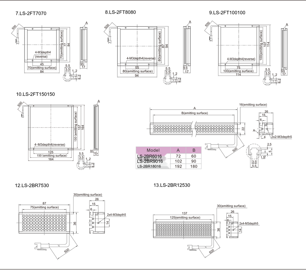 LS-BKL-1344 dimensions (mm)