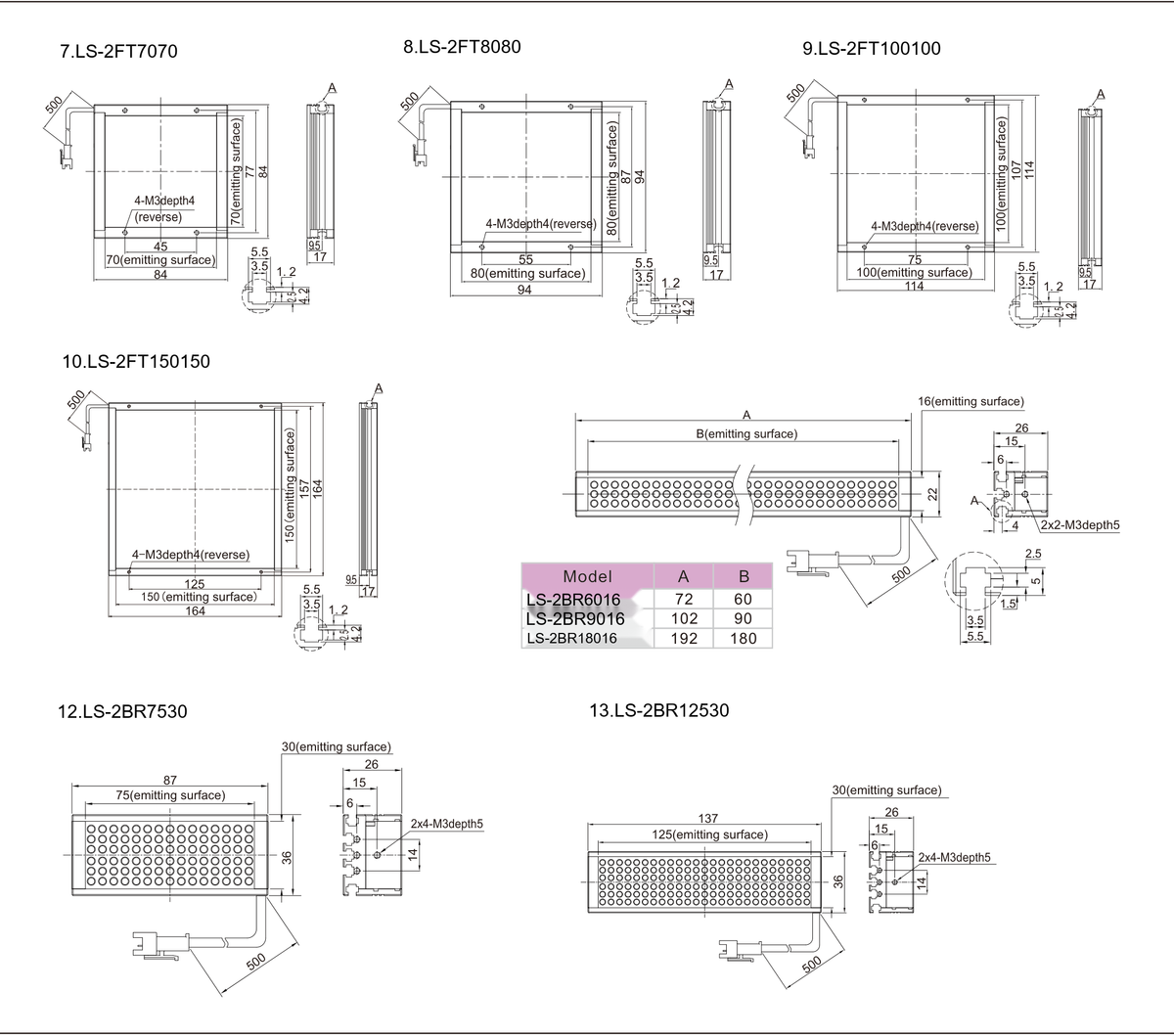 LS-BKL-1344 dimensions (mm)