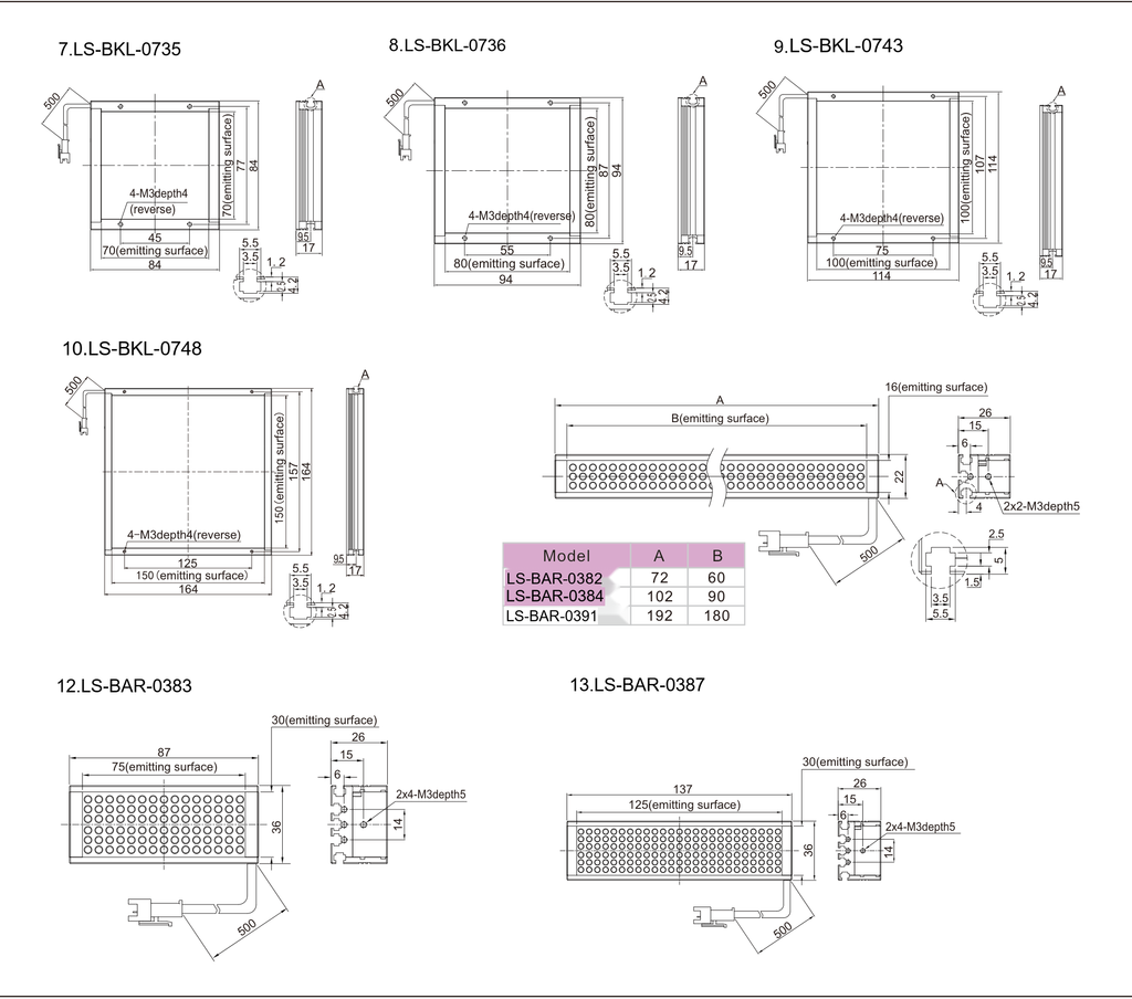 LS-BKL-1344 dimensions (mm)