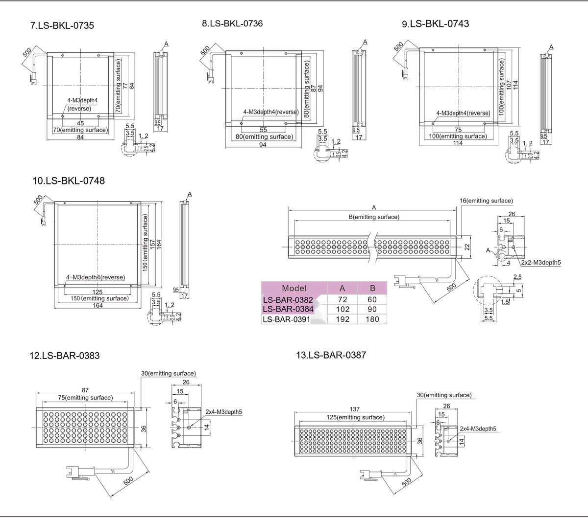LS-BKL-1344 dimensions (mm)
