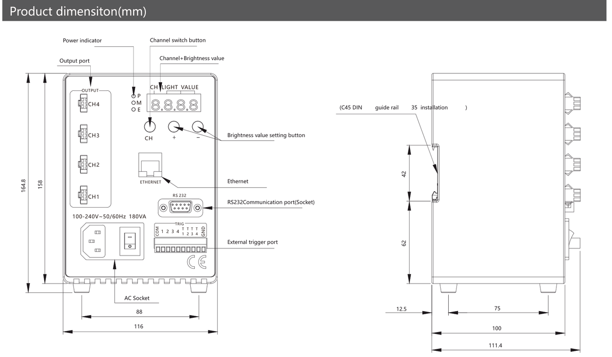 LS-CTL-0574 dimensions (mm)