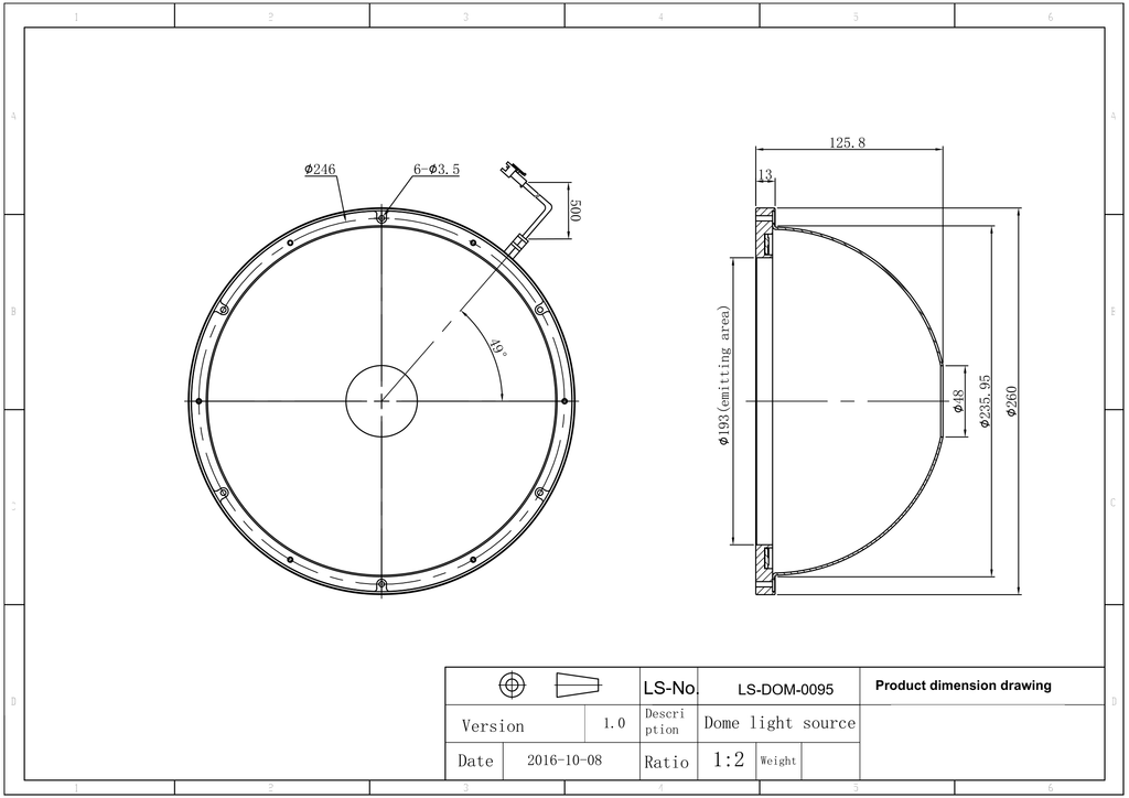 LS-DOM-0095 dimensions (mm)