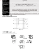 LS-IRC-0024 dimensions (mm)
