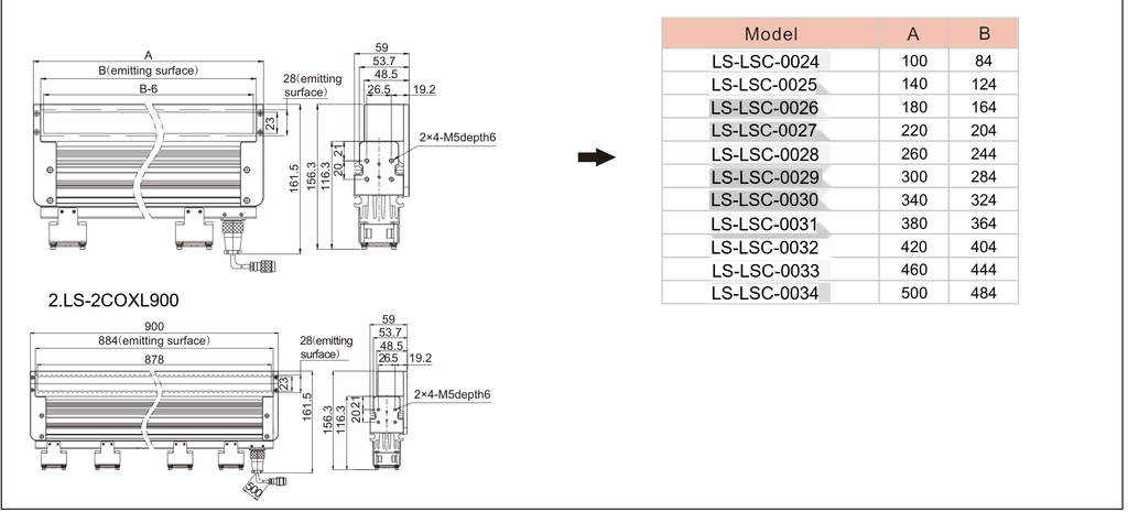 LS-LSC-0024 dimensions (mm)