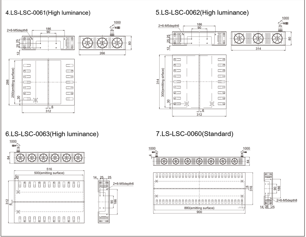 LS-LSC-0061 dimensions (mm)
