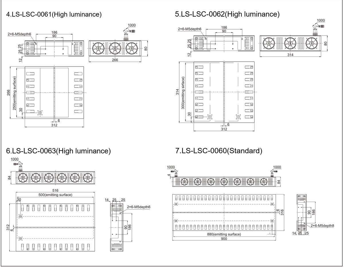 LS-LSC-0061 dimensions (mm)