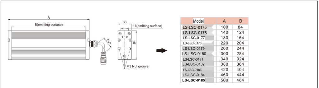 LS-LSC-0175 dimensions (mm)