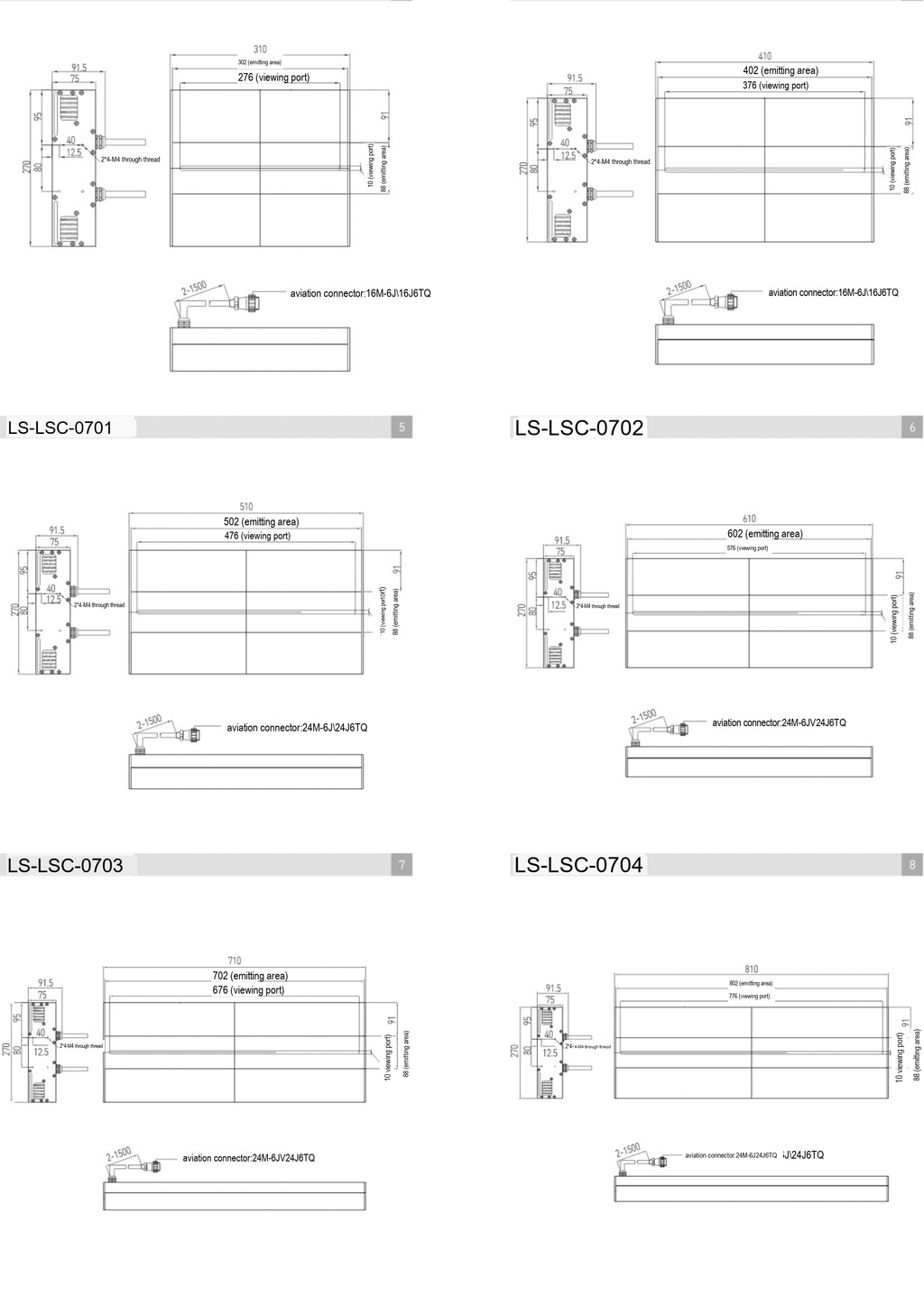 LS-LSC-0701 dimensions (mm)