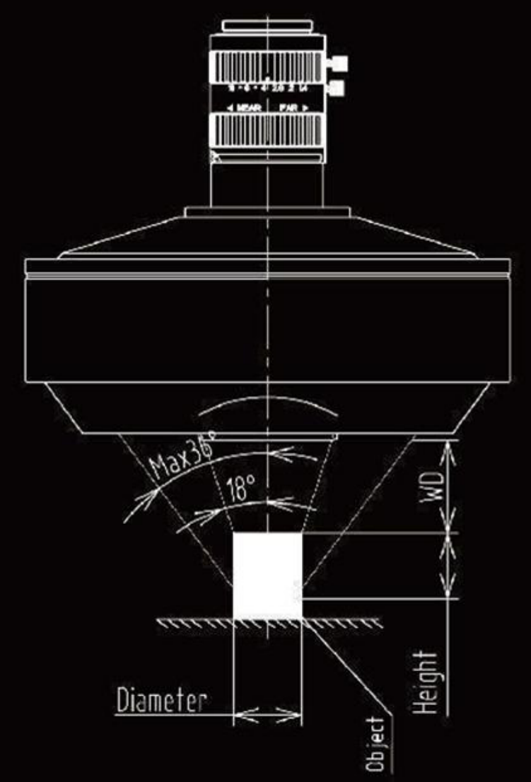 LS-PCL-0079 dimensions (mm)