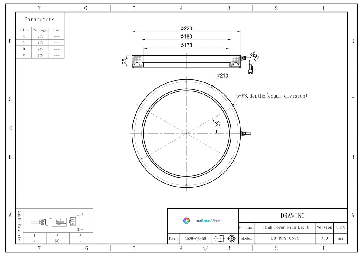 LS-RNG-0575 dimensions (mm)