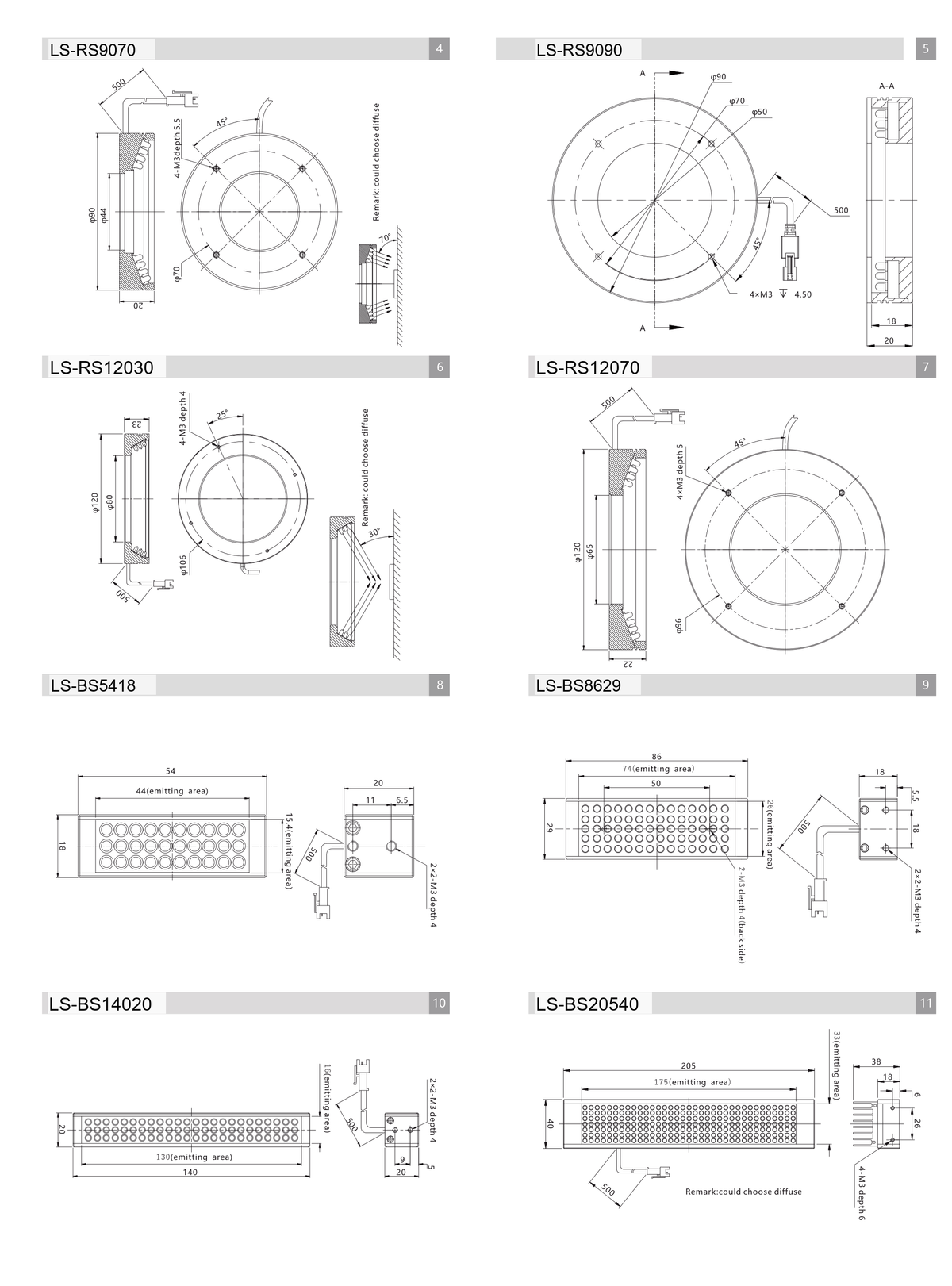 LS-RNG-0346 dimensions (mm)