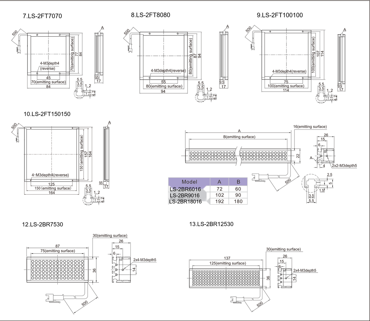 LS-BKL-1566 dimensions (mm)