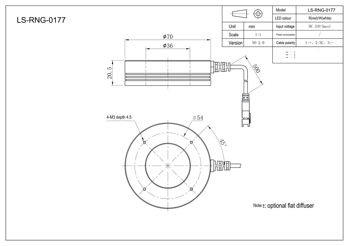 LS-RNG-0177 dimensions (mm)
