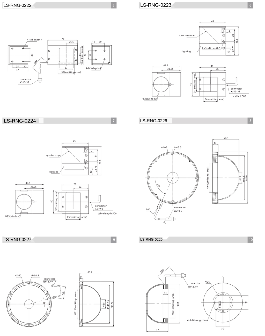 LS-RNG-0223 dimensions (mm)