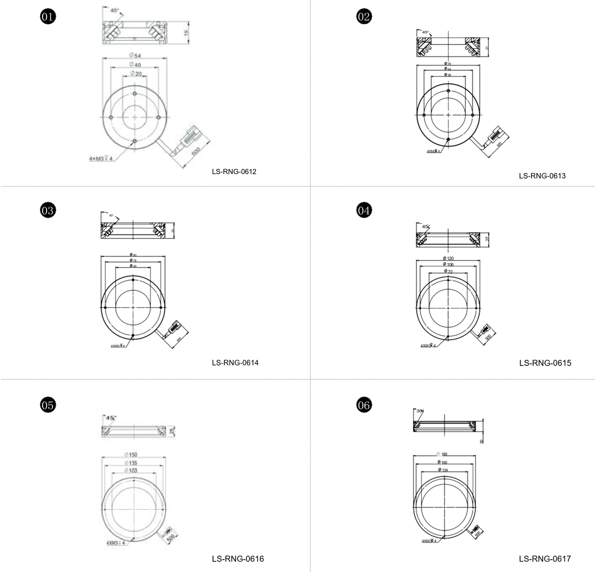 LS-RNG-0612 dimensions (mm)