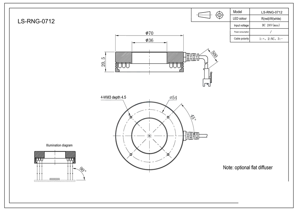 LS-RNG-0712 dimensions (mm)