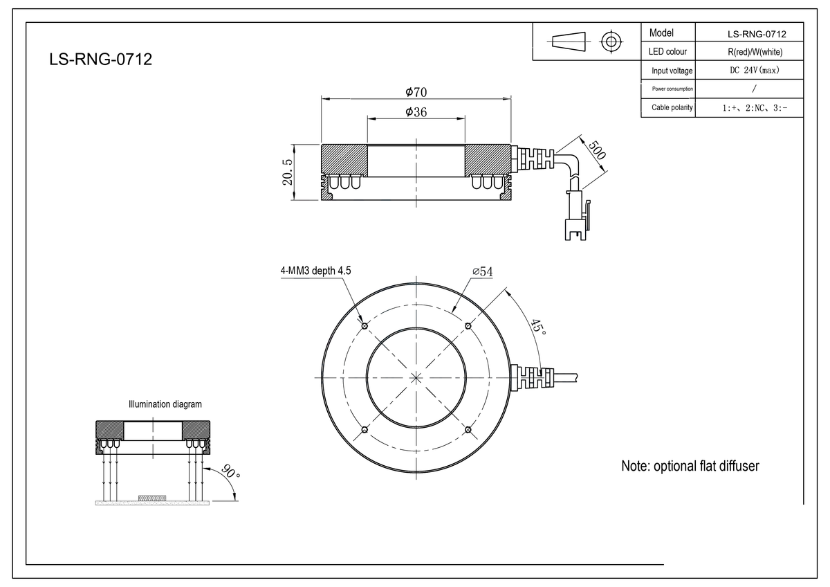 LS-RNG-0712 dimensions (mm)