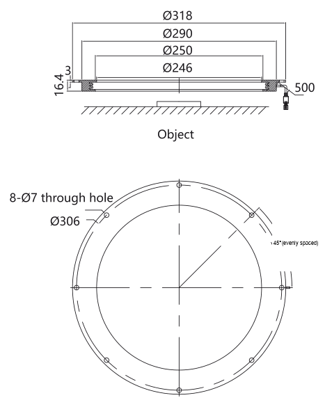 LS-RNG-0831 dimensions (mm)
