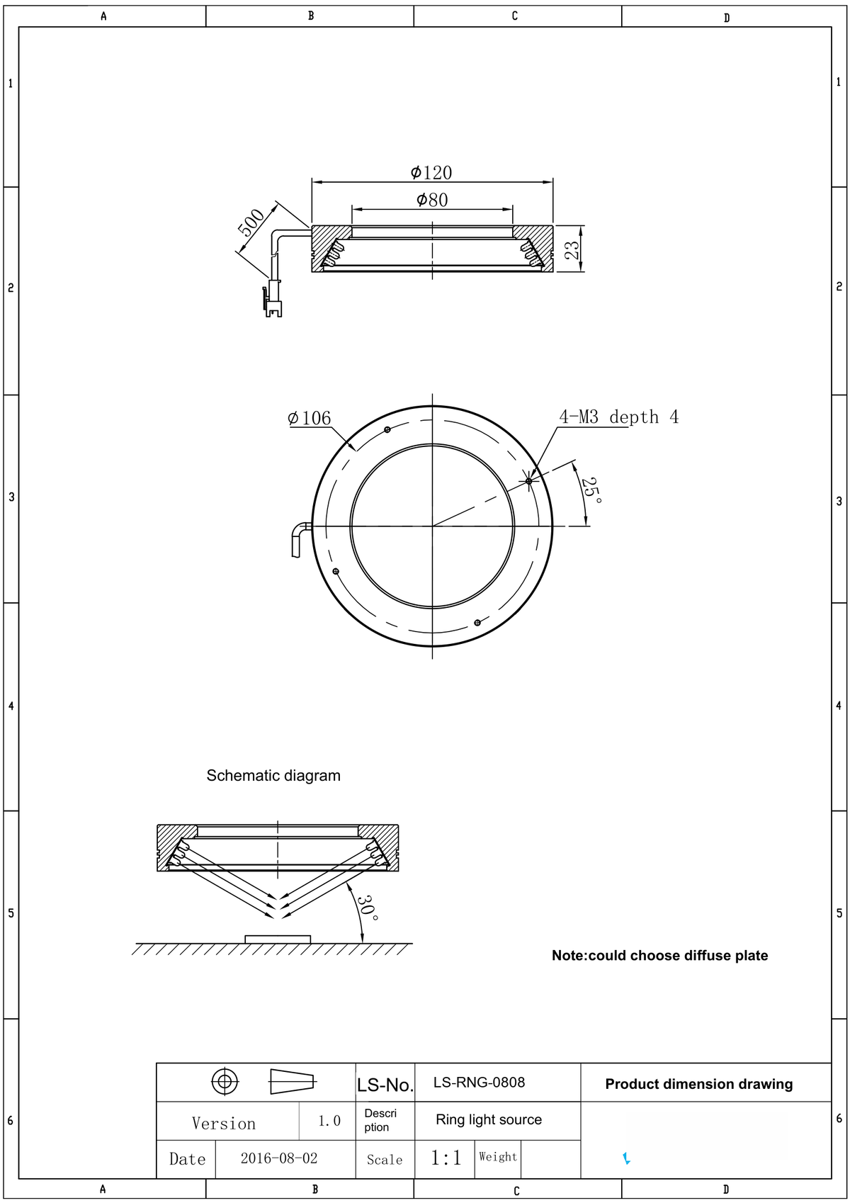 LS-RNG-0808 dimensions (mm)