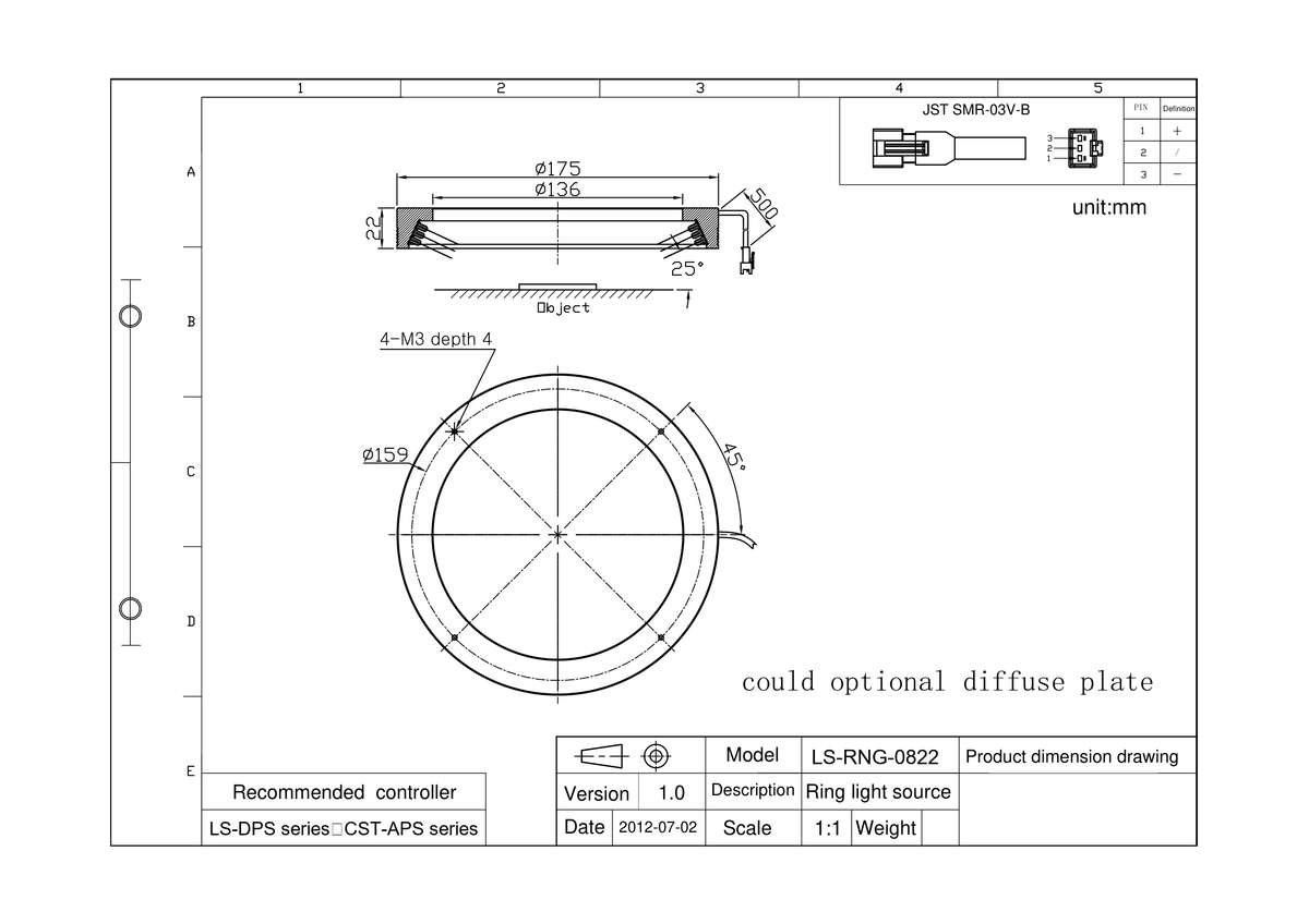 LS-RNG-0822 dimensions (mm)