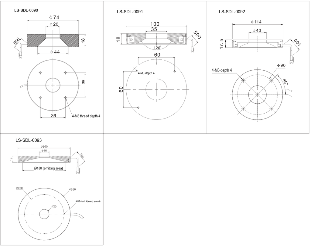 LS-SDL-0093 dimensions (mm)