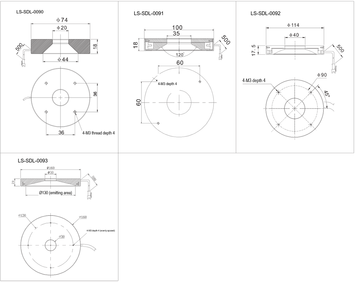 LS-SDL-0093 dimensions (mm)