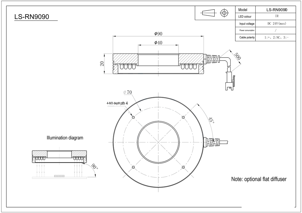 LS-RNG-0882 dimensions (mm)