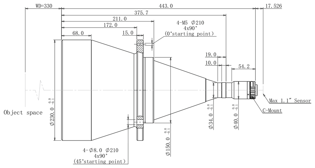 LS-TCL-2477 dimensions (mm)