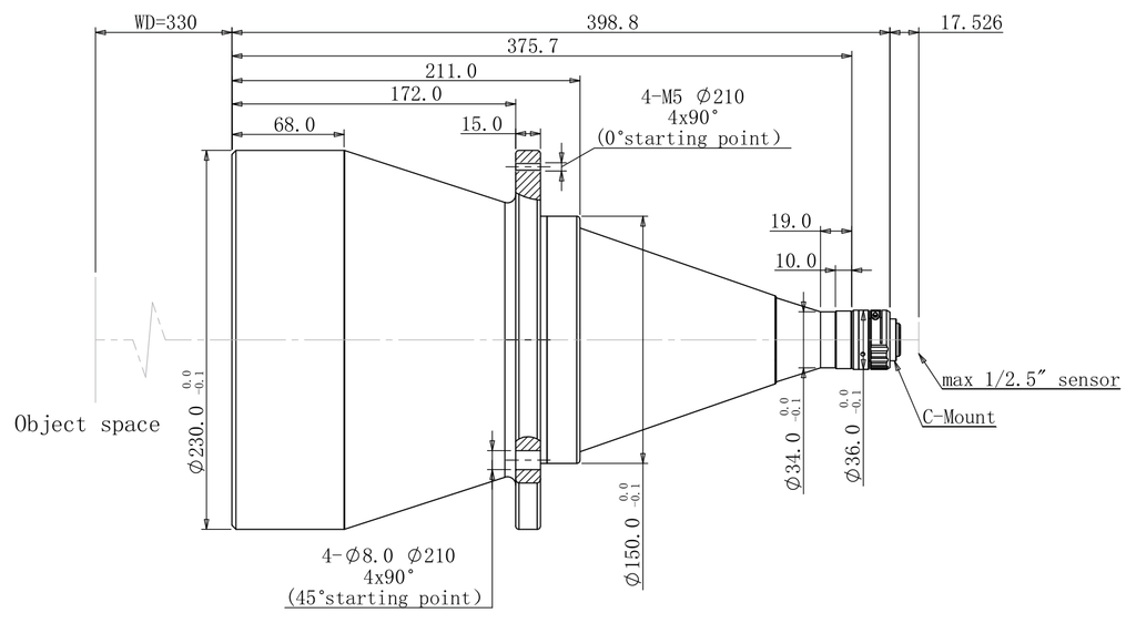 LS-TCL-2588 dimensions (mm)