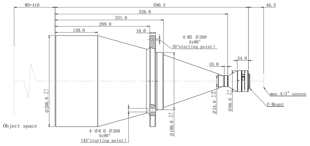 LS-TCL-2747 dimensions (mm)